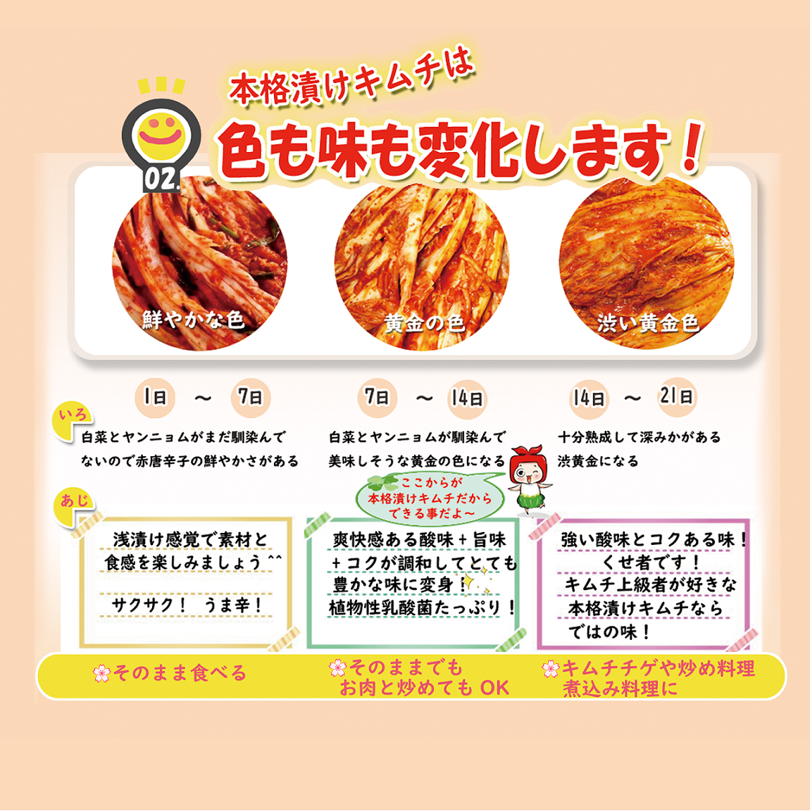 やみつき 長い \ネギキムチ415g 1袋 2袋 3袋/ 本格漬け お中元 プレゼント ギフト 食べ物 花以外 送料無料 無添加 発酵 薬膳食材 手作り 本格 美味しい 漬物 伝統 乳酸菌 ヘルシー 【三口一品SANKOU公式】【クール便】