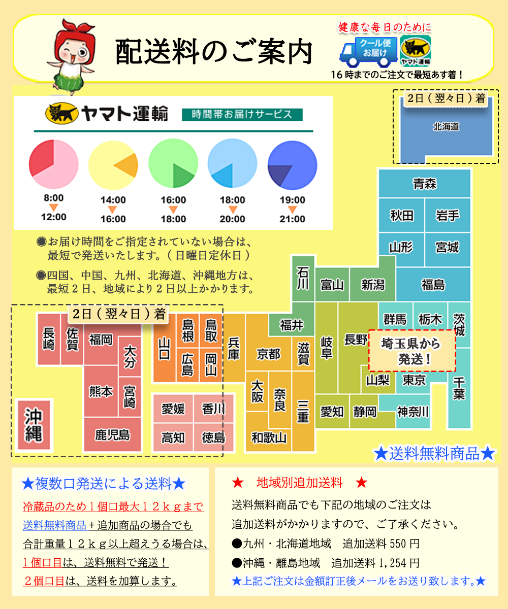 お中元 ＼ キムチ チャンジャset ／ 人気 ギフト 贈り物 食べ物 花以外 本格漬け 無添加 発酵 薬膳食材 手作り 本場 美味しい 漬物 伝統  乳酸菌 ネギキムチ カクテキ キキョウキムチ 【三口一品SANKOU公式】【クール便】